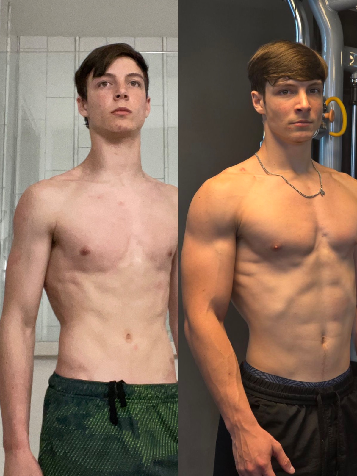 Client transformation — Strength & size